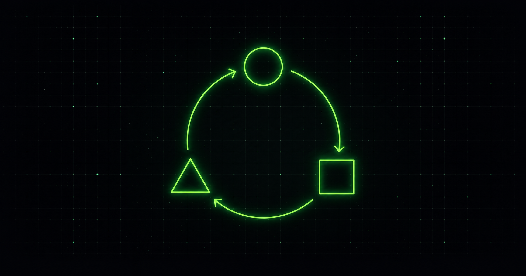 An abstract feedback loop connecting three shapes, representing a structured feedback cycle