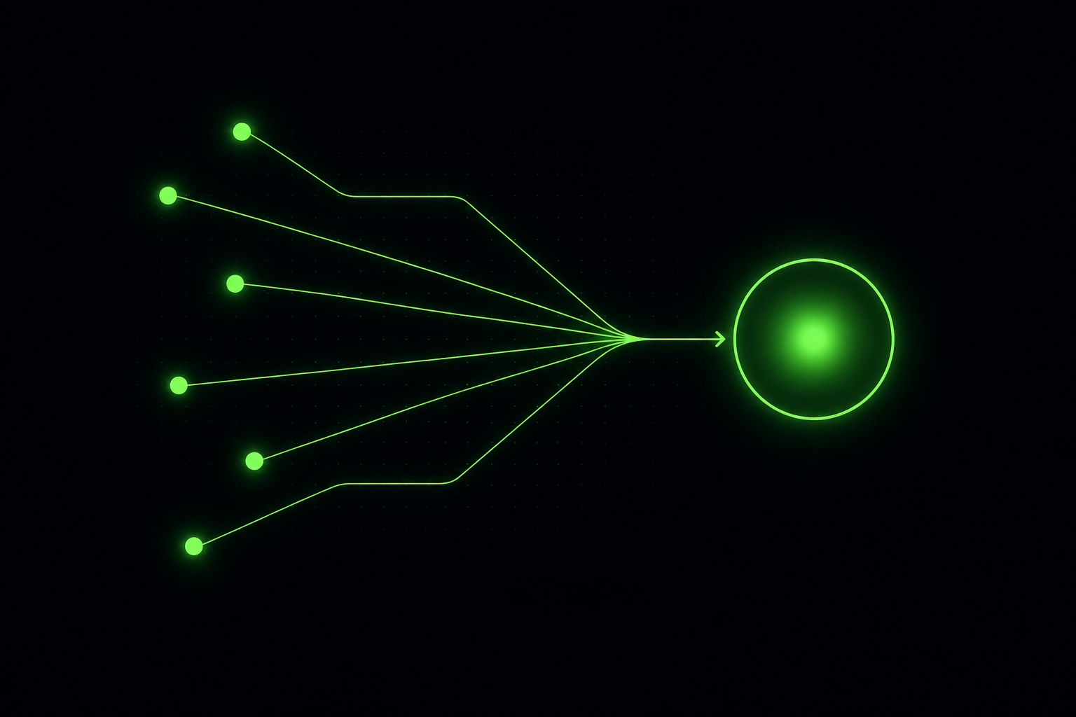 Several small nodes converging into a single point, representing feedback from multiple sources consolidating into one signal